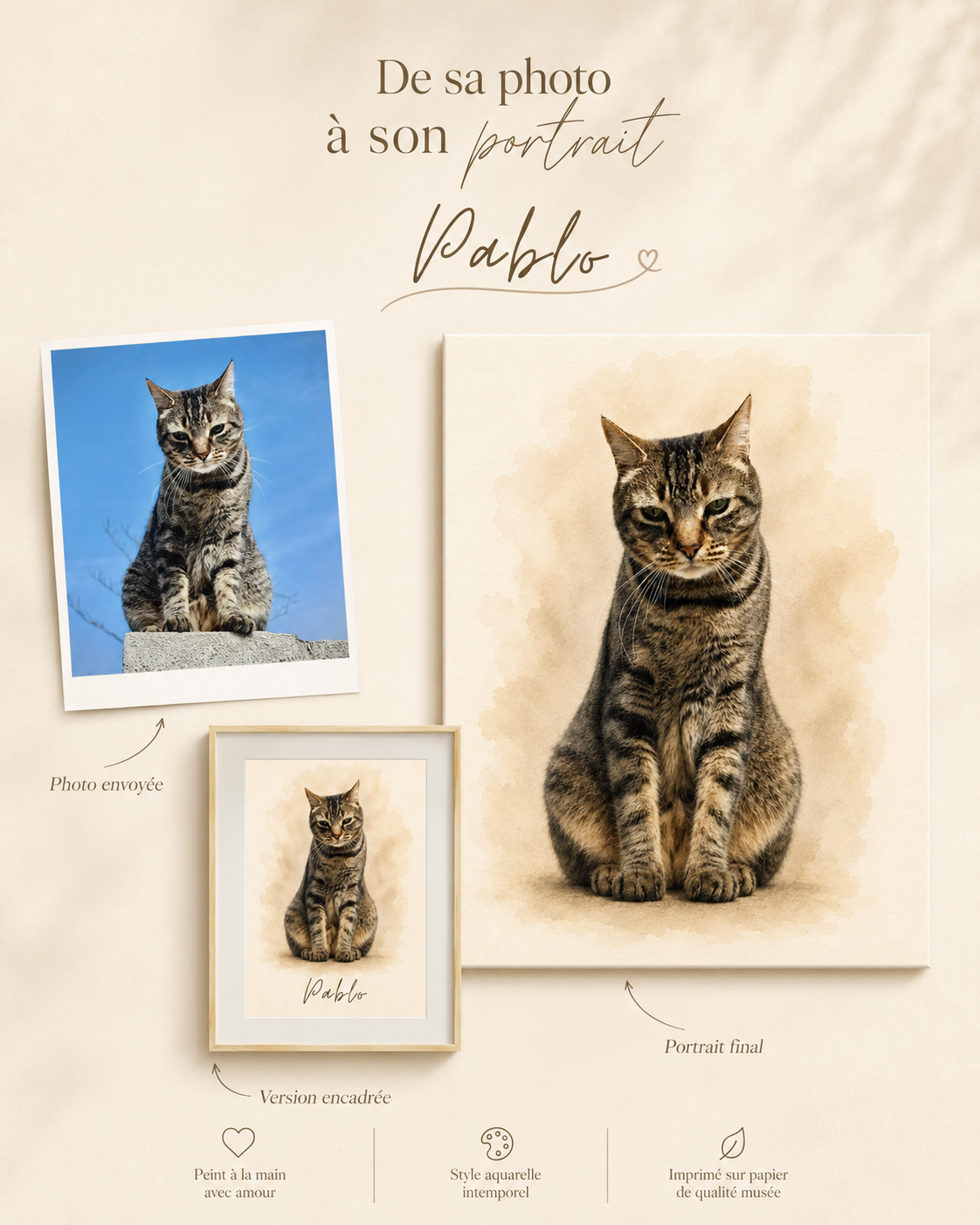 Portrait imprimé personnalisé de votre compagnon 🐾